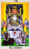 amour tarot Le panier